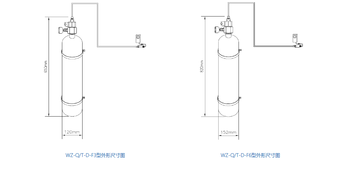 产品资料